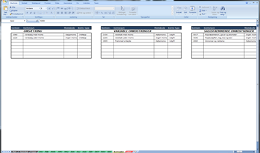 Regnskabskonto i excel regnskabsprogram fra Remy.dk